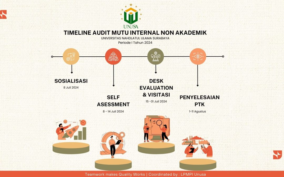 AMI Non Akademik 2024 periode I