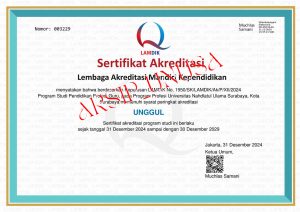 Sertifikat Akreditasi PPG_2024